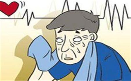 心神经官能症的症状表现有什么